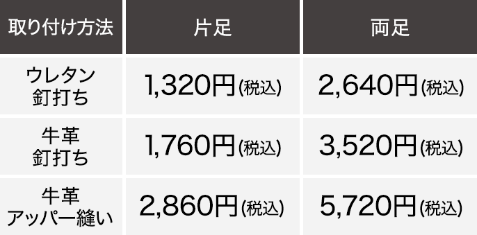 料金表