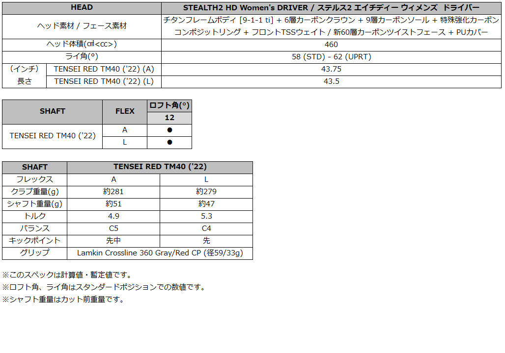 ステルス2HDレディースDR