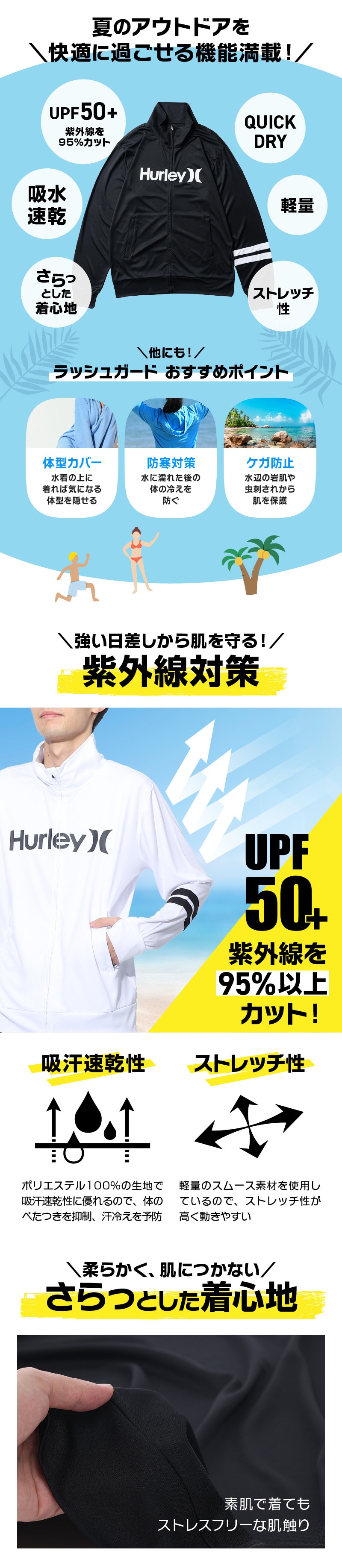 UPF50