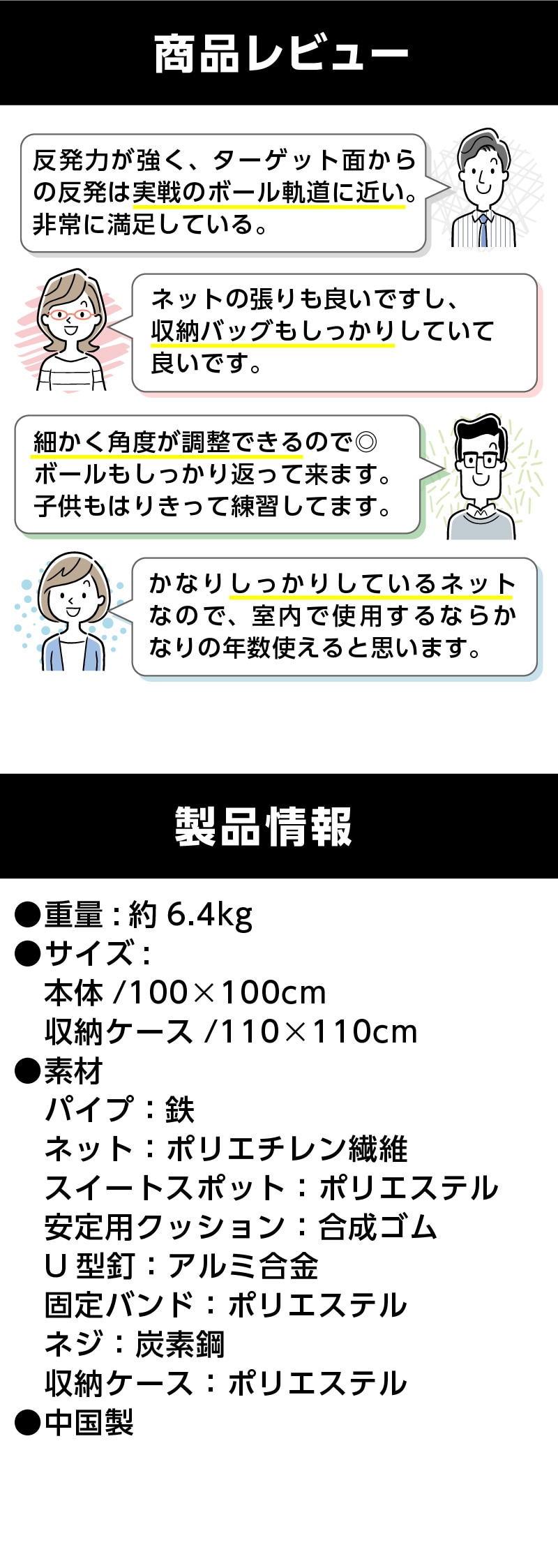 商品レビュー