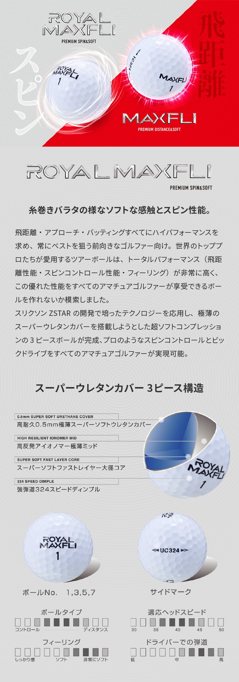 マックスフライ（MAXFLI）（メンズ）ゴルフボール マックスフライ