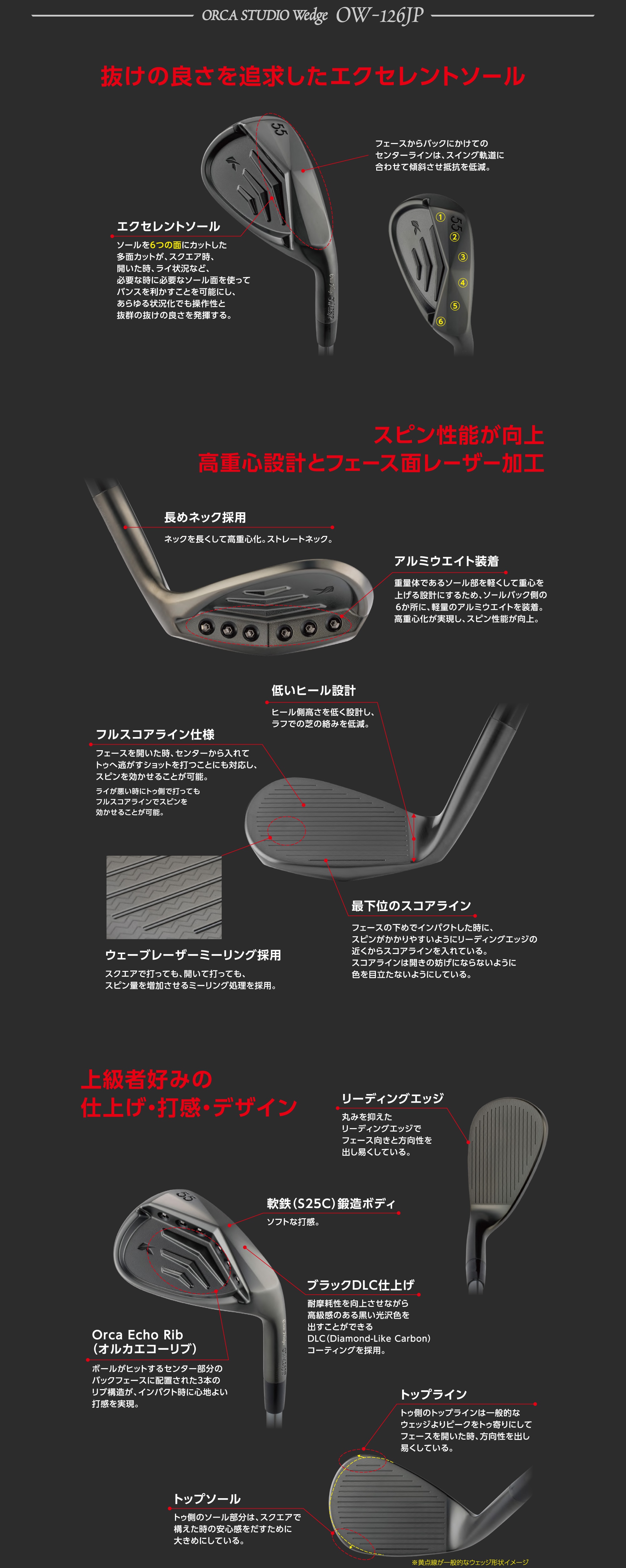 KASCO ORCA STUDIO Wedge OW-126JP