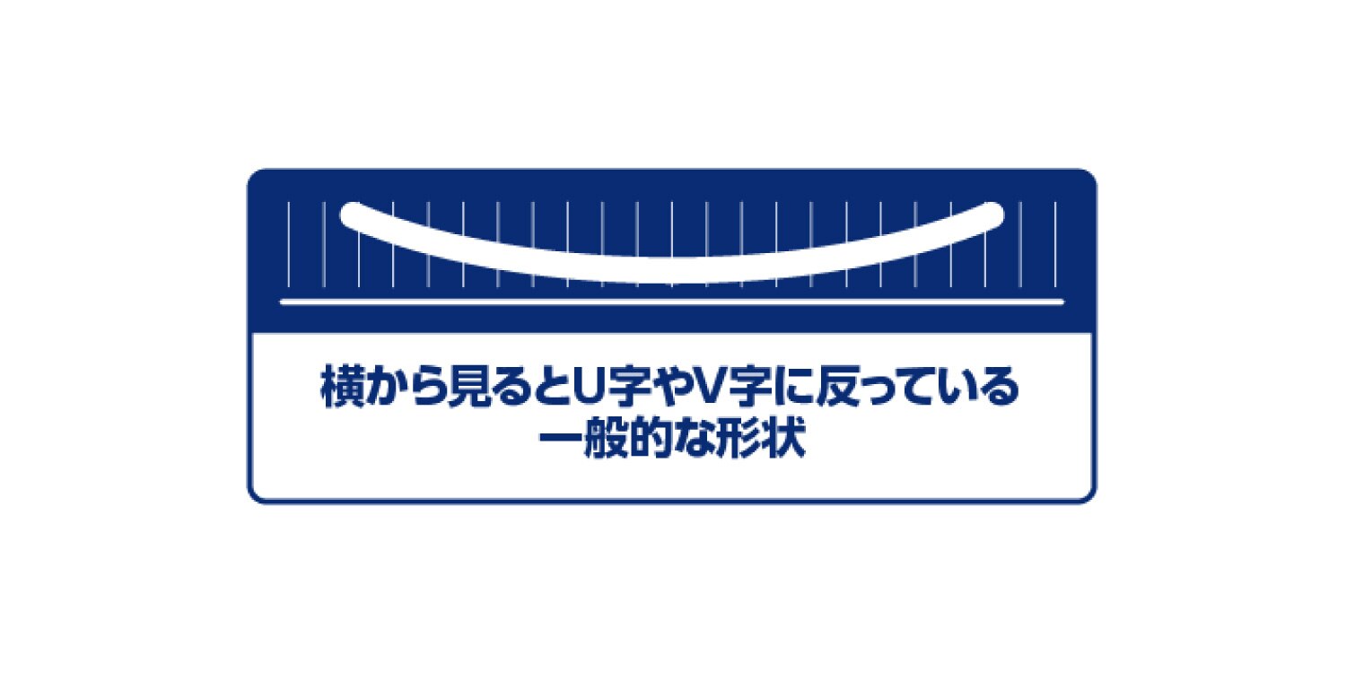 スノーボード板の形状 スーパースポーツゼビオ スノーボード板の形状 スーパースポーツゼビオ