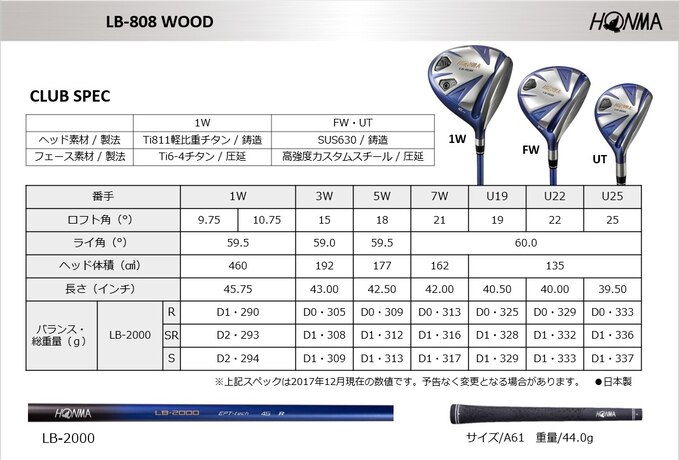 LB808_WOOD