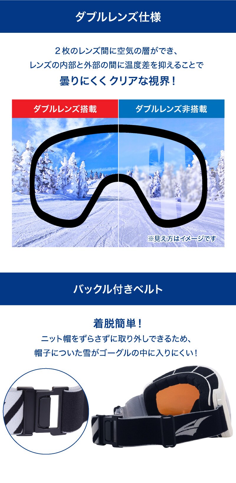 ダブルレンズ仕様