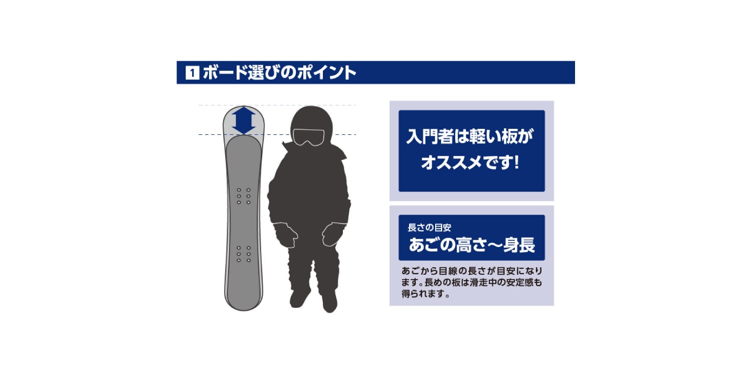 Junior スノーボード用品の選び方 スーパースポーツゼビオ Junior スノーボード用品の選び方 スーパースポーツゼビオ