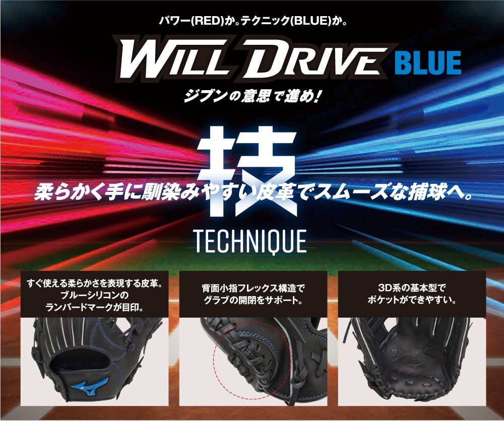 willdriveBLUE