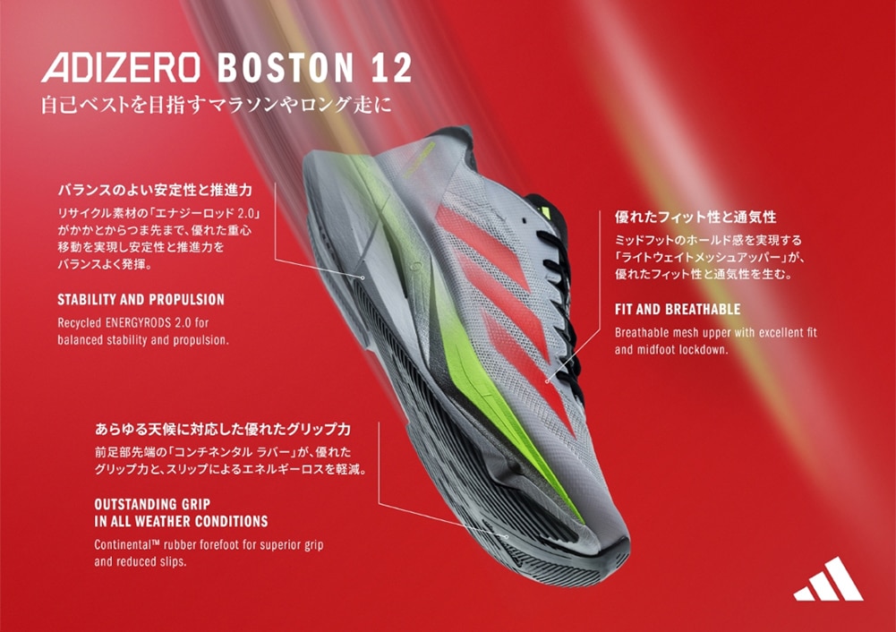自己ベストを目指すマラソンやロング走に