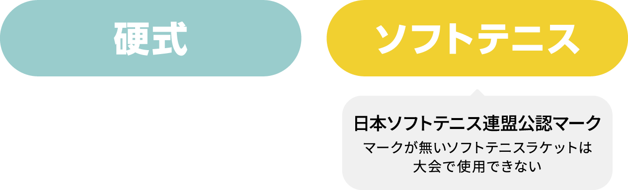 硬式 ソフトテニス