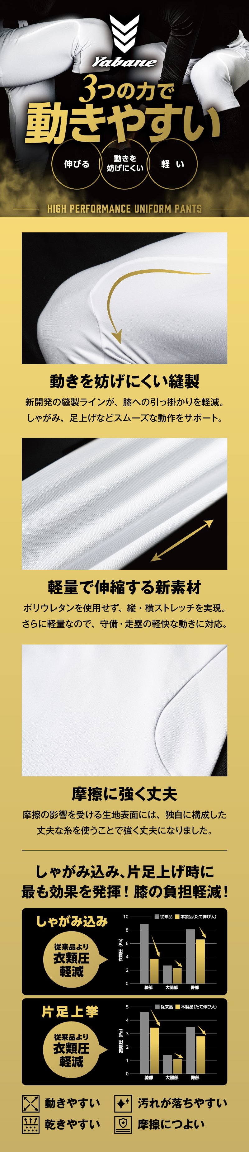 3つの力で動きやすい