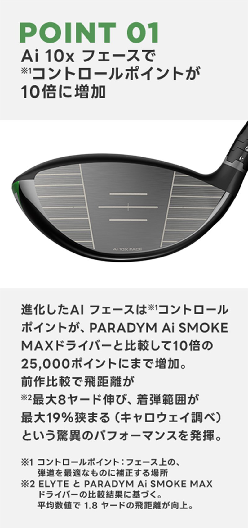 キャロウェイ（CALLAWAY）（メンズ）エリート ELYTE X ドライバー(1W