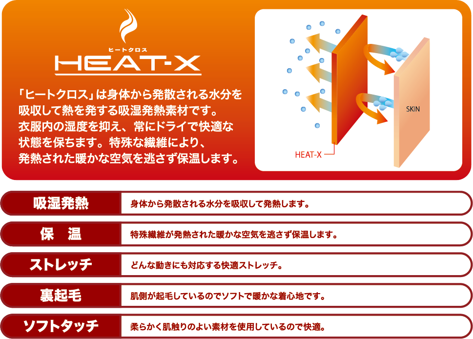 ヒートクロス インナーウェア