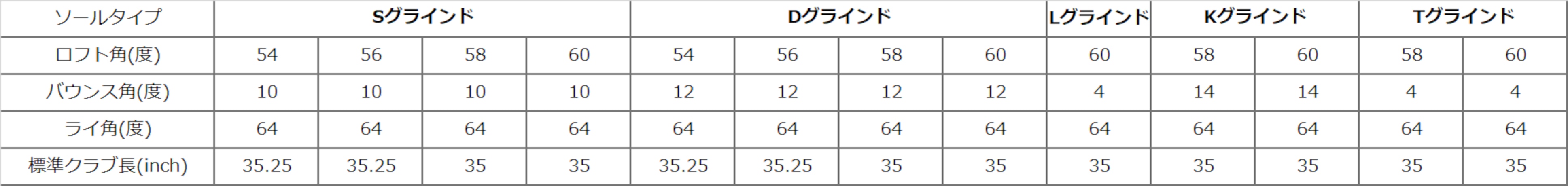 SM9_loft_2