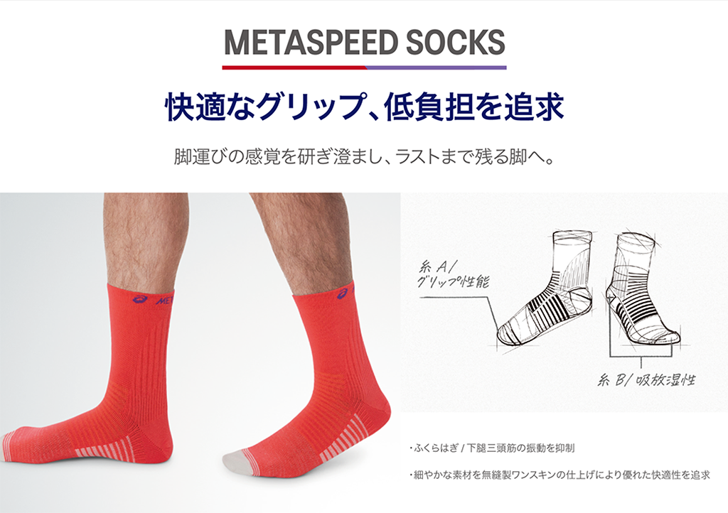 メタスピード