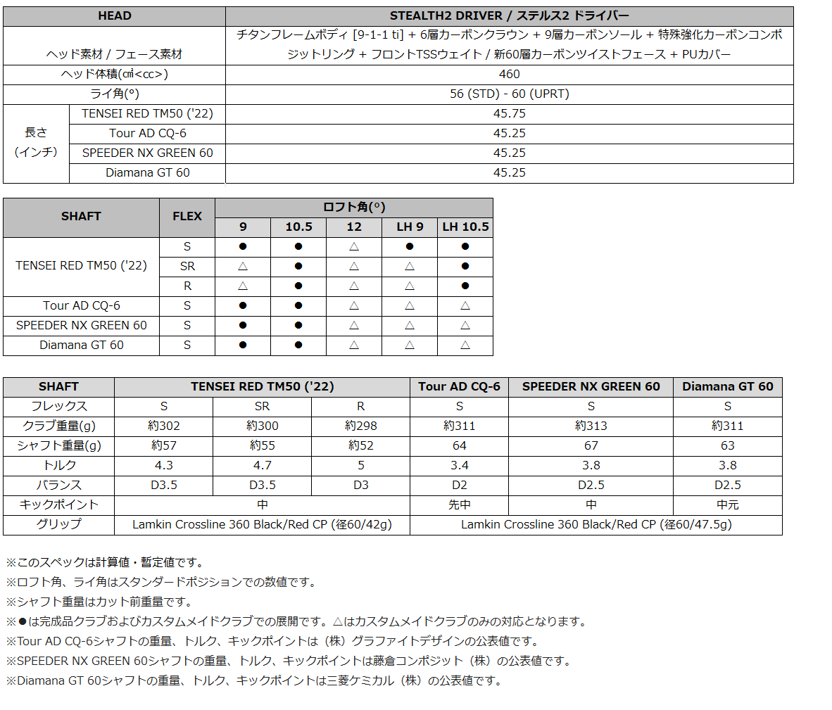 ステルス2メンズDR