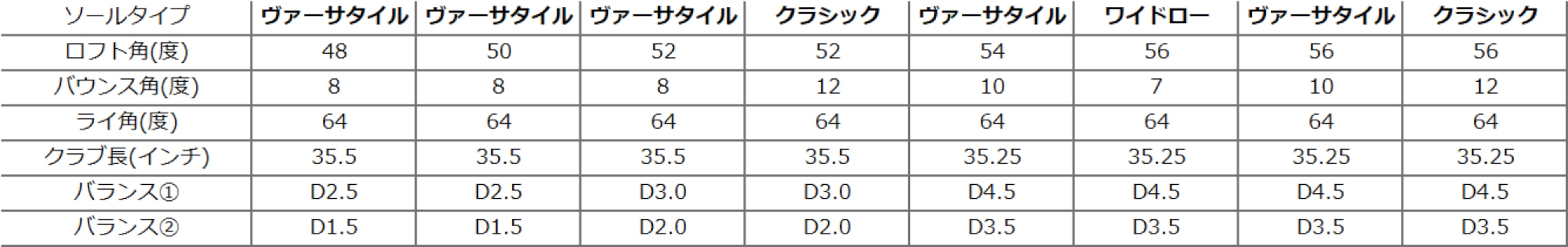 SB_SPEC1