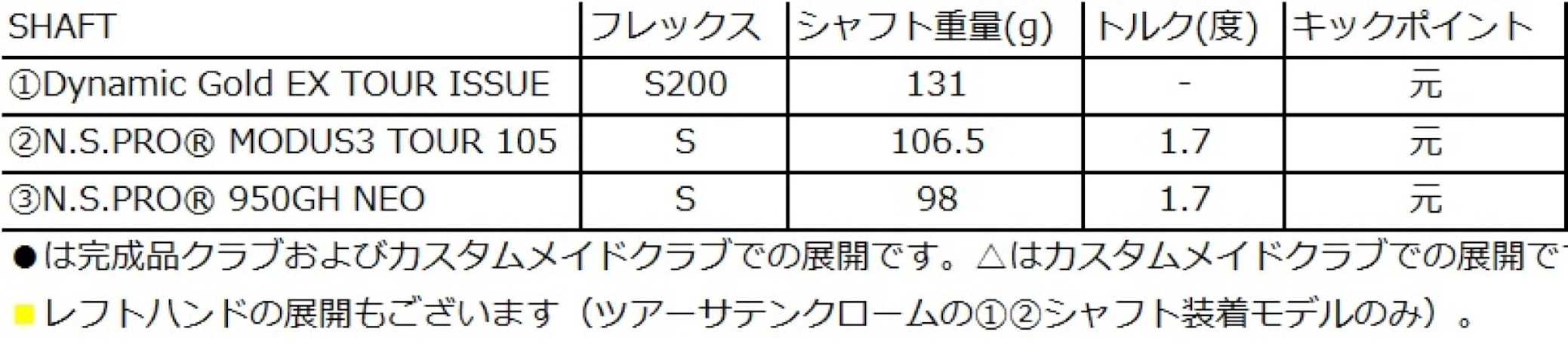 MG4_SPEC3