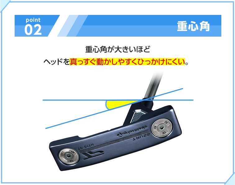 重心角