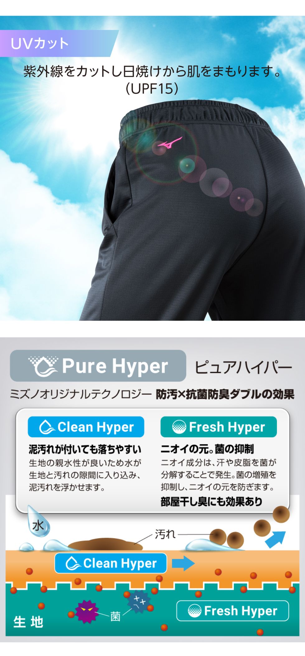 UVピュア