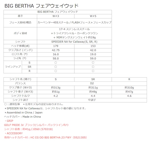 BIGBERTHA_FW_4