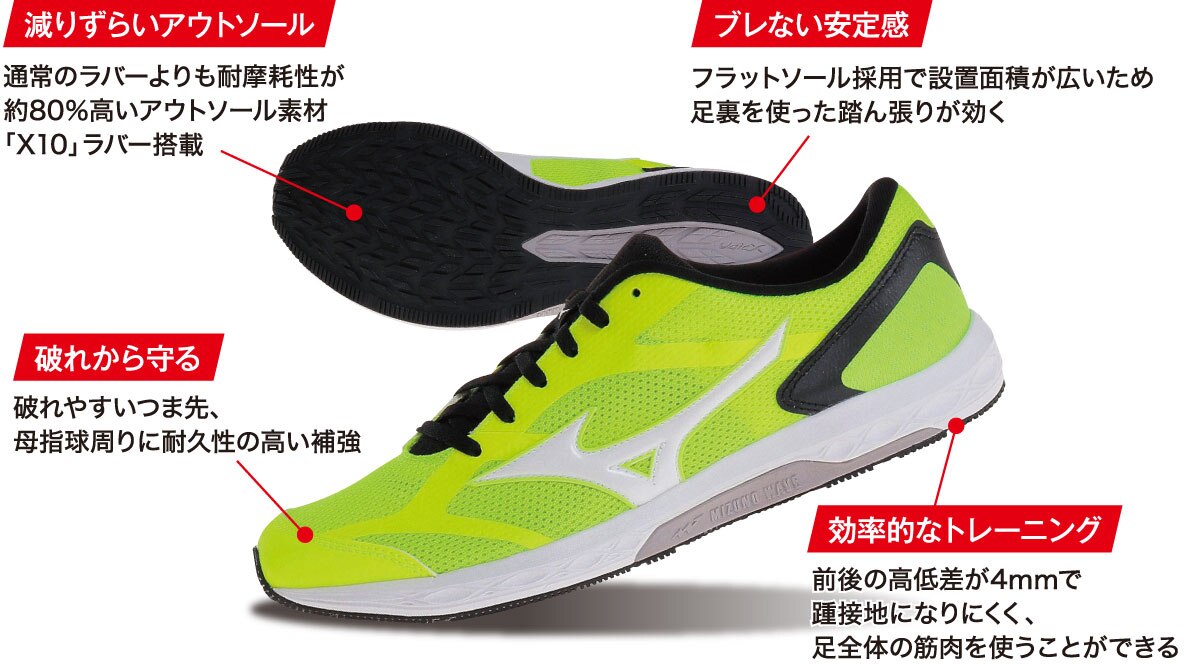 トレーニングシューズ特集 スーパースポーツゼビオ トレーニングシューズ特集 スーパースポーツゼビオ
