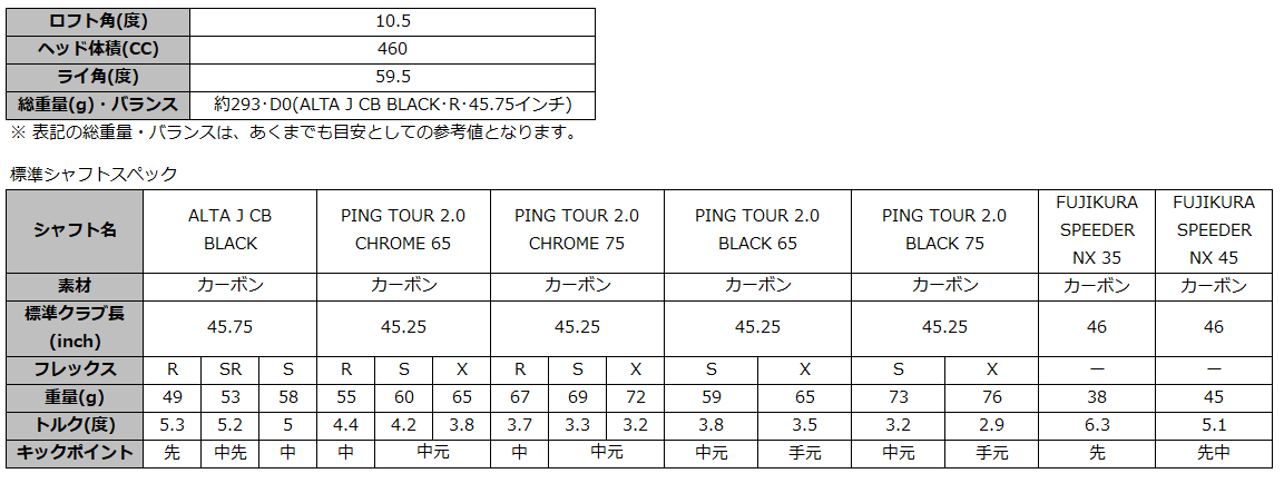 G430SFTメンズDR