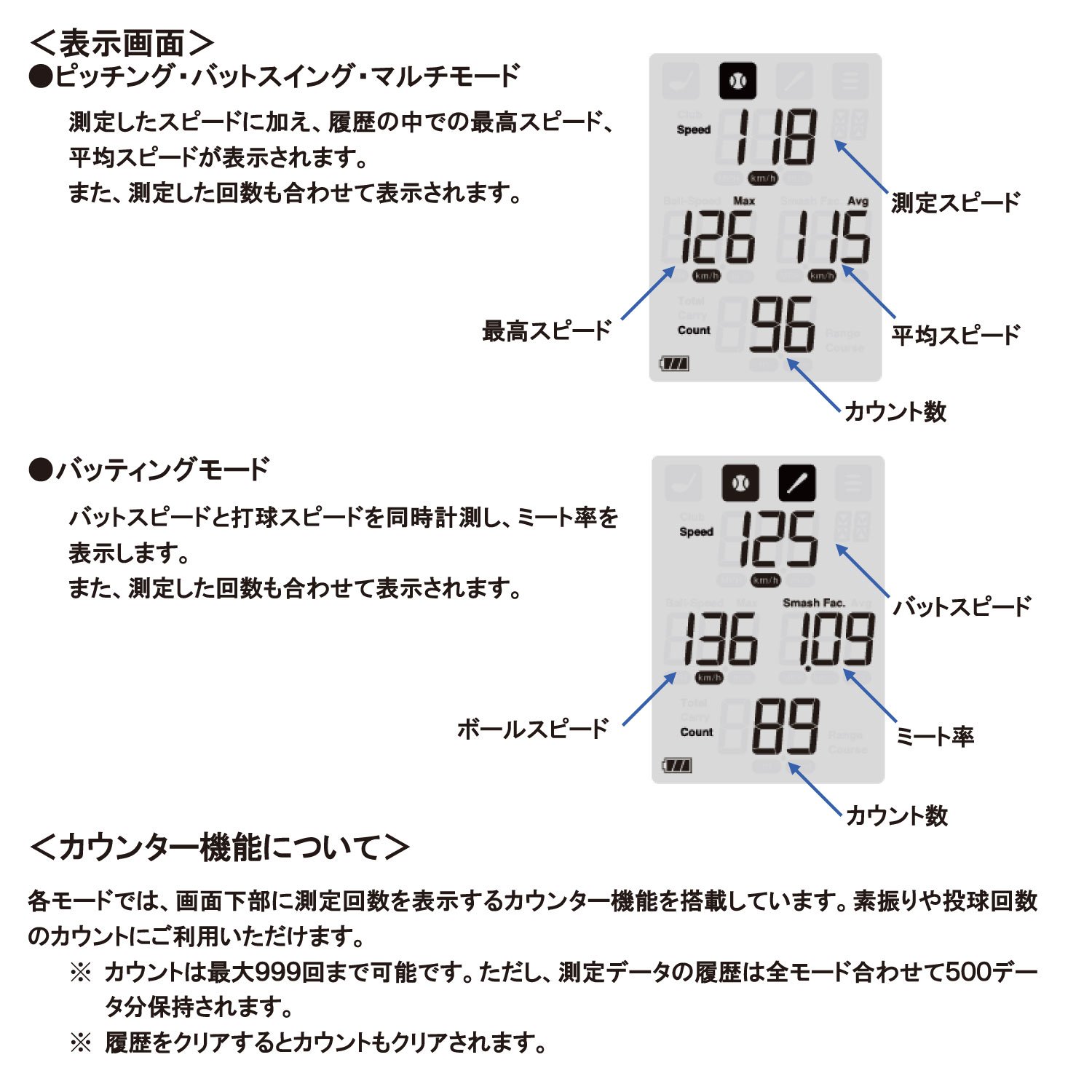 エスエスケイ（SSK）（メンズ）野球 マルチスピードテスター4 MST400