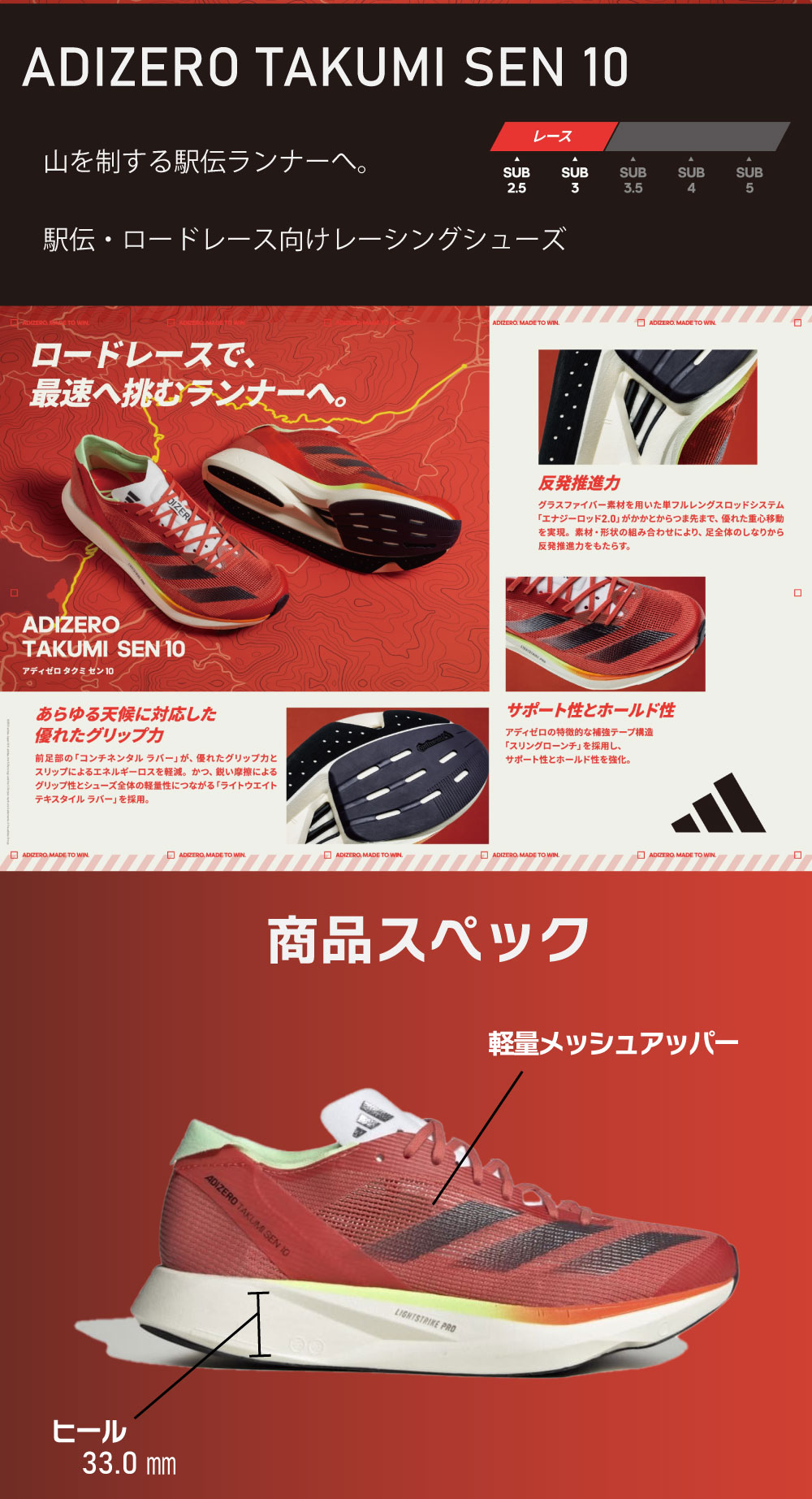 8498907_リッチ化