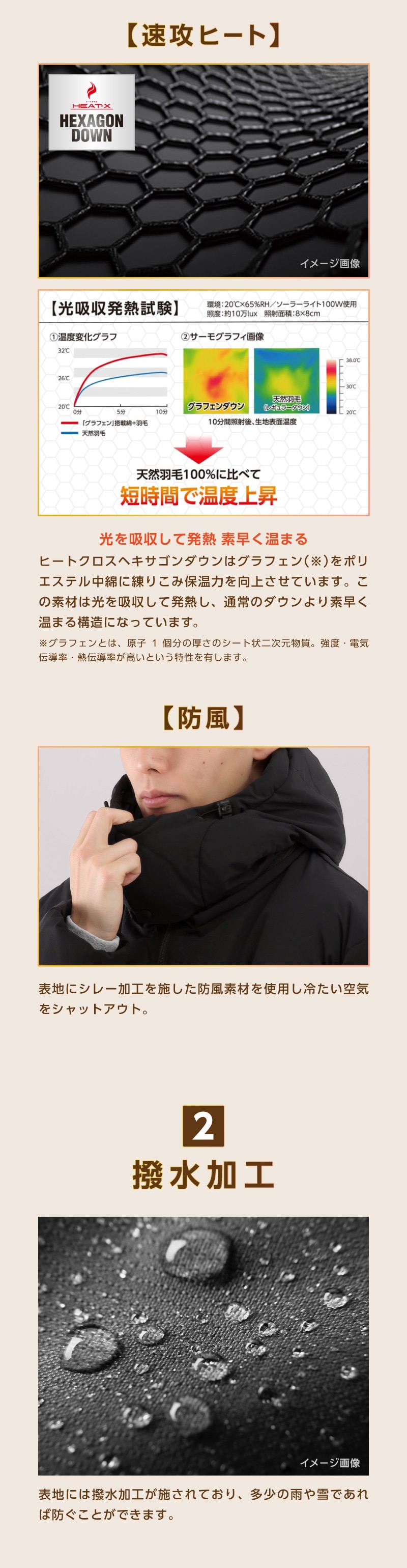速攻ヒート