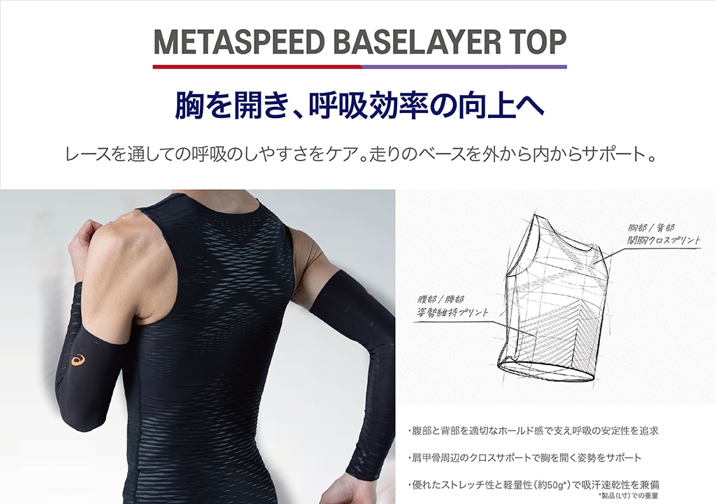 アシックス　メタスピードベースレイヤー　M アシックス（ASICS）（メンズ）METASPEEDベースレイヤー