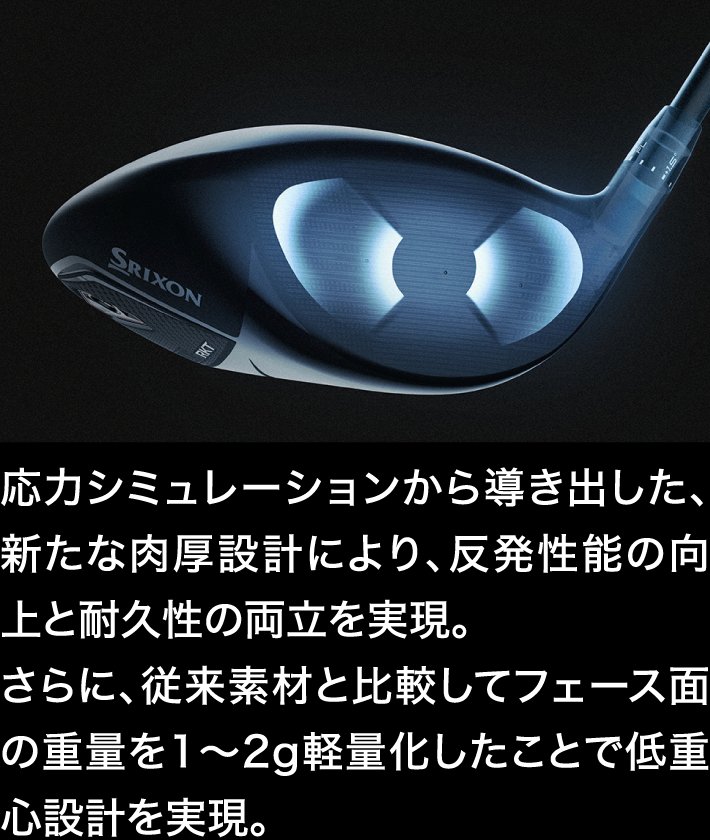 スリクソン ZXi RKT | ゴルフ用品はヴィクトリアゴルフ