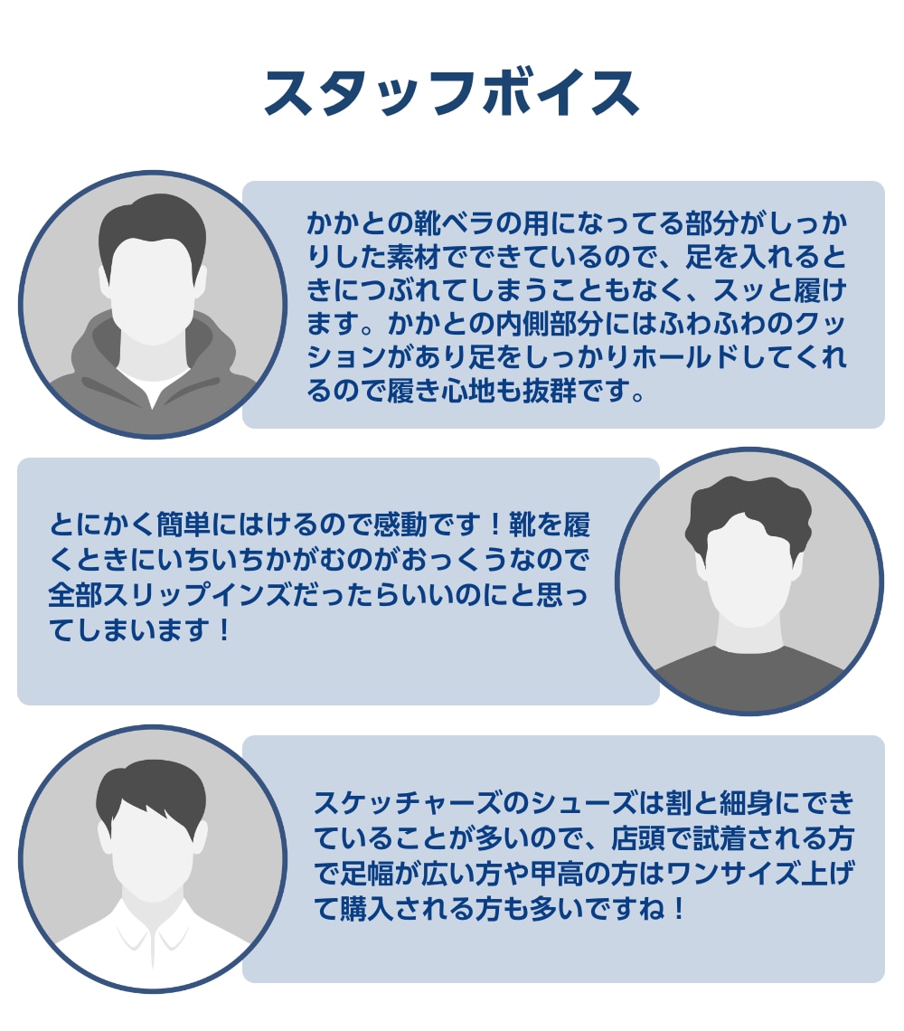 スタッフボイス