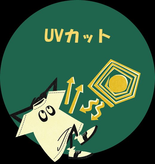 UVカット