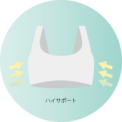 ハイサポート