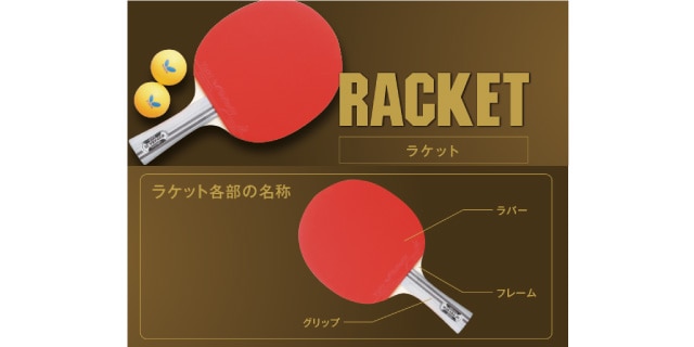 ラケット・ラバーのお手入れ」卓球ラケット（RACKET）メンテナンスガイド - スポーツ用品はスーパースポーツゼビオ
