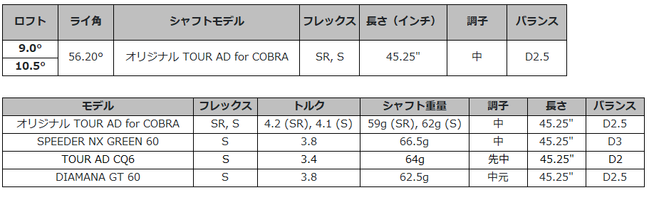 エアロジェットLSメンズDR