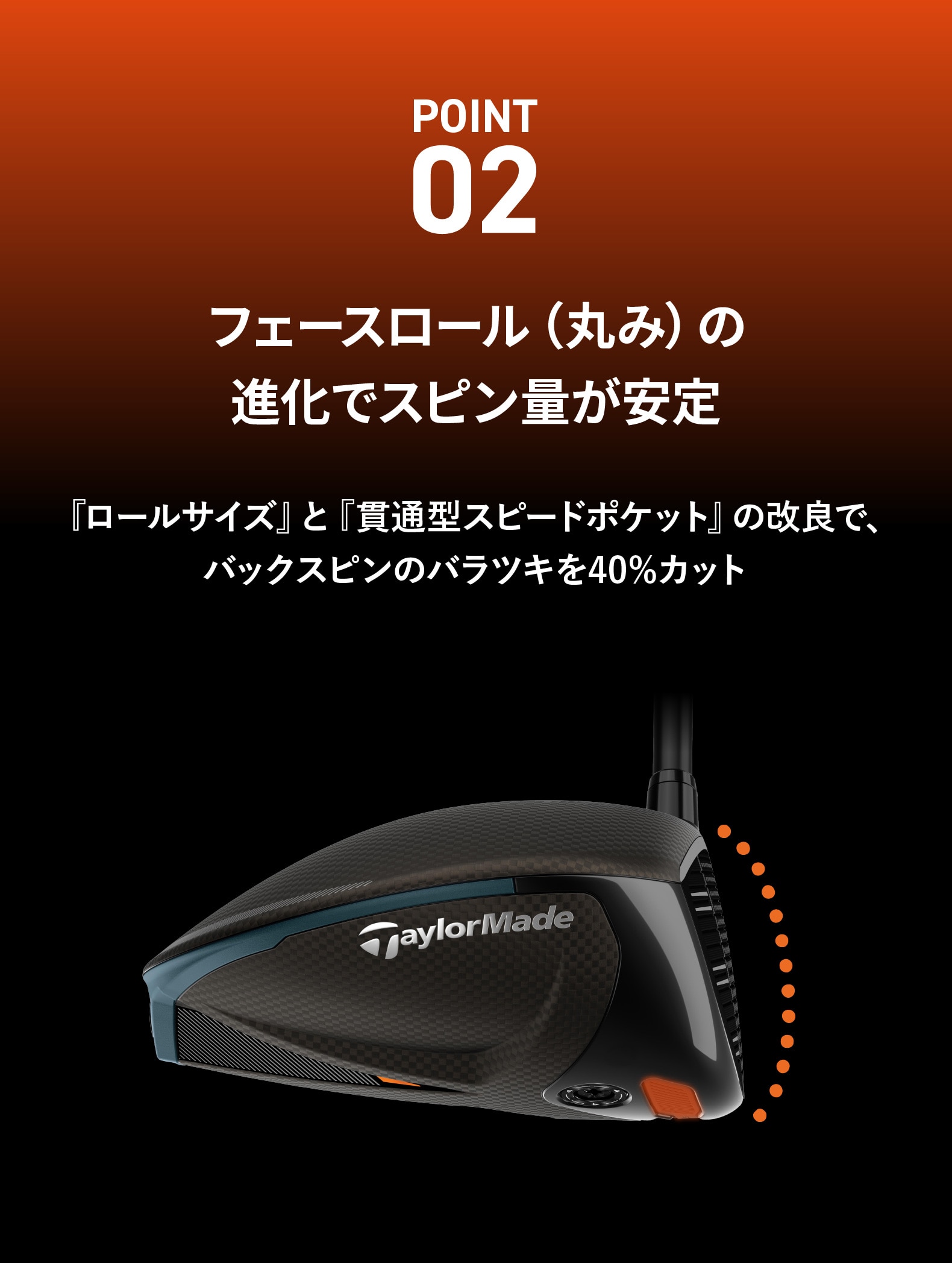 フェースロール（丸み）の進化でスピン量が安定