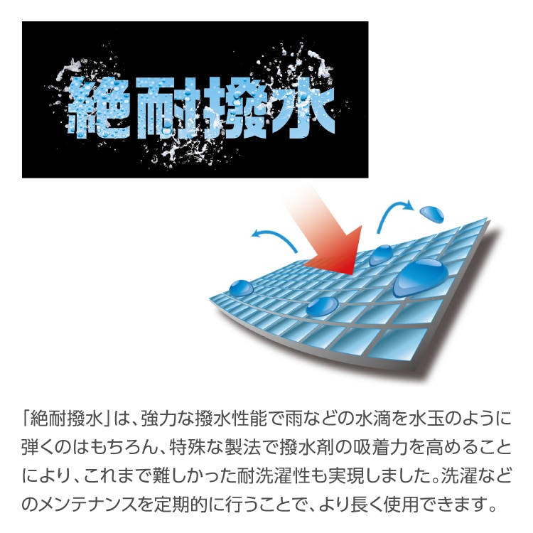 ジローム GIRAUDM 絶耐撥水 ブレーカーパンツ ジュニア キッズ UVカット NVY 856GM1SD4094