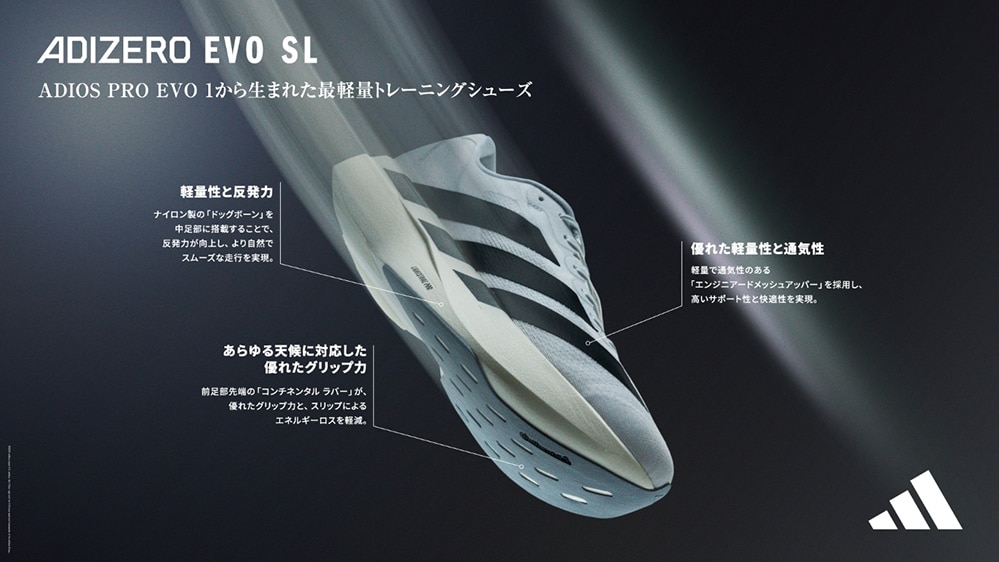 ADIOS PRO EVO 1から生まれた最軽量トレーニングシューズ