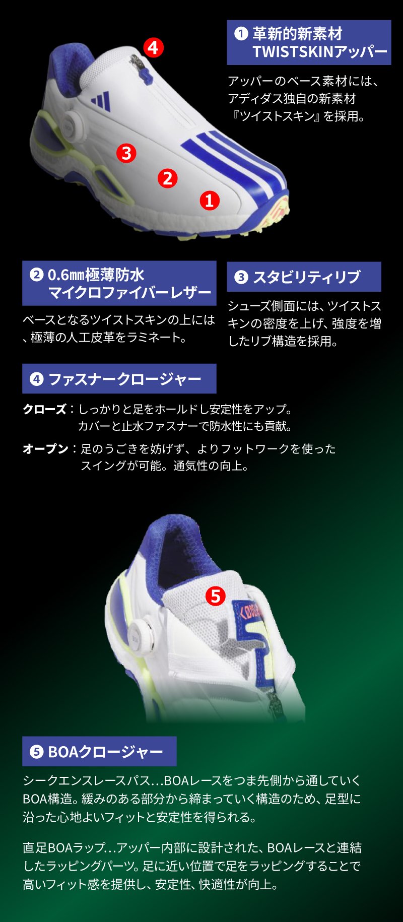 革新的新素材