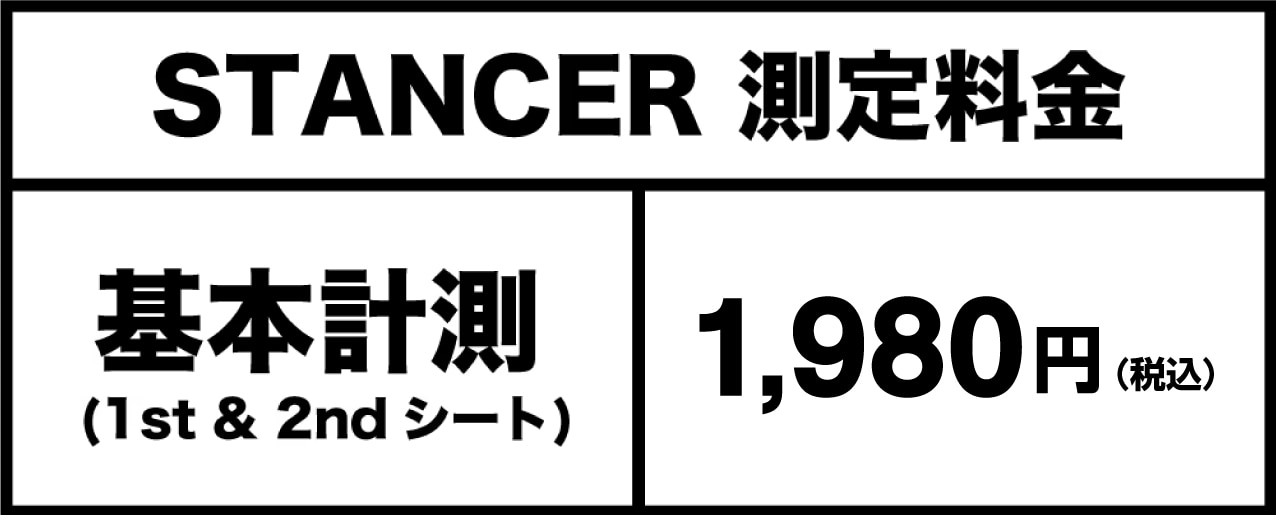 基本計測 1,980円(税込)