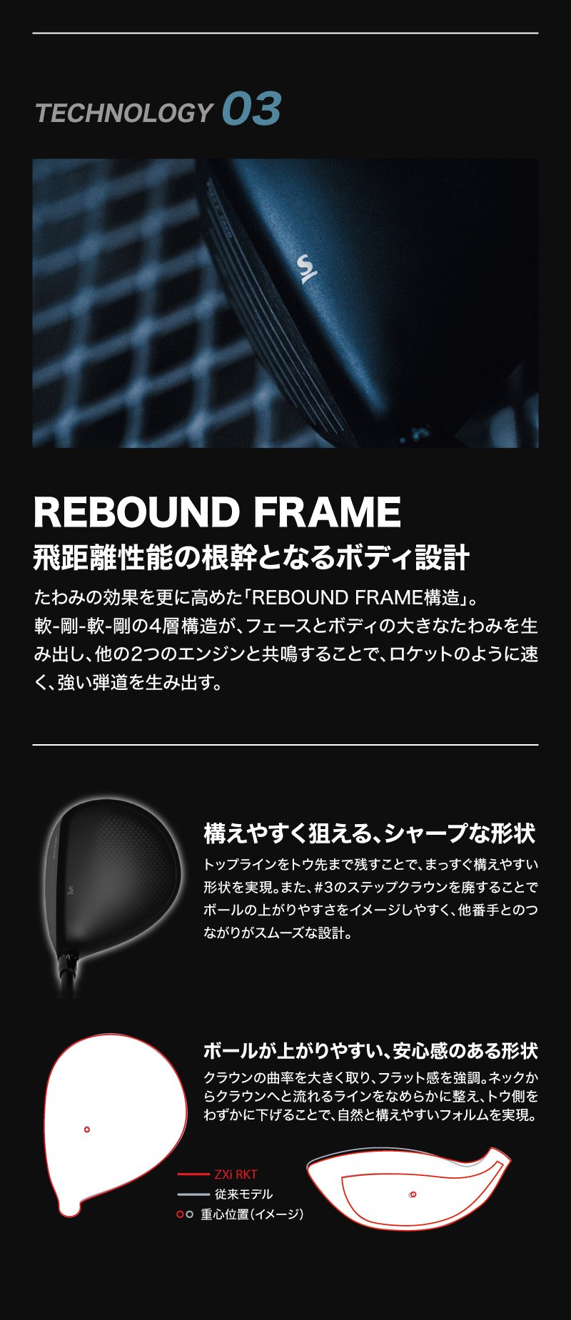 スリクソン（SRIXON）（メンズ）ZXi RKT フェアウェイウッド(3W ロフト
