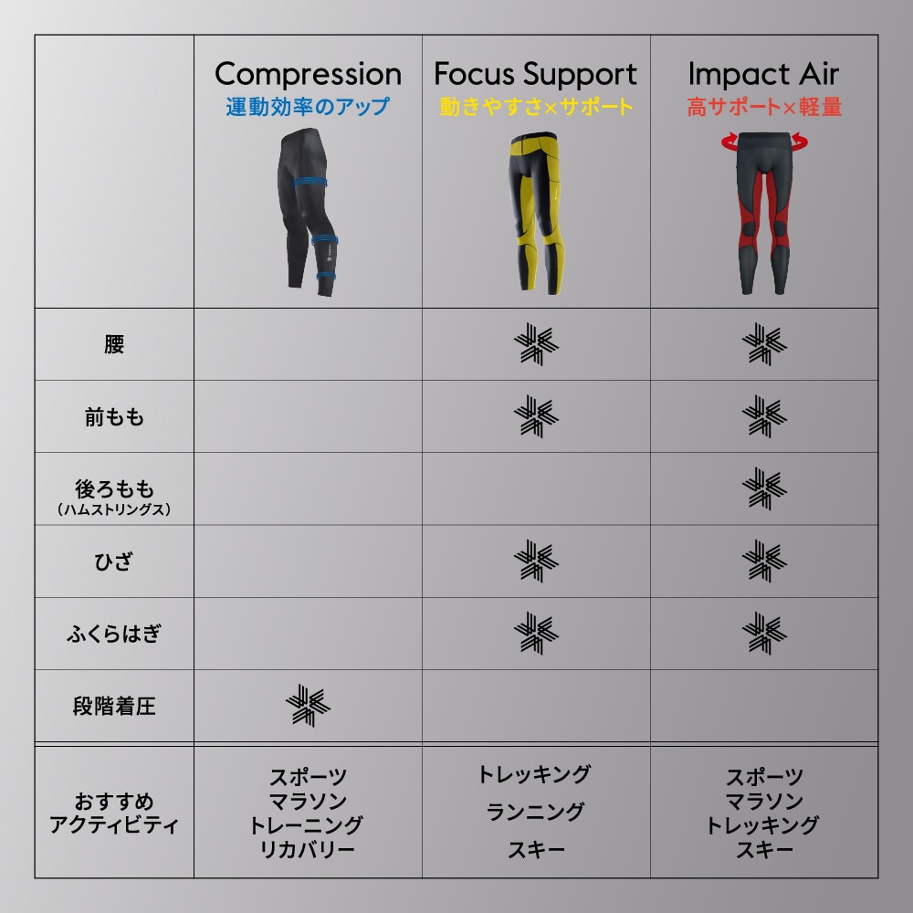 c3fit_6