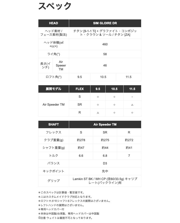 タロ様専用M　GLOIRE　10.5°　R クラブ ゴルフ スポーツ・レジャー 熱い販売