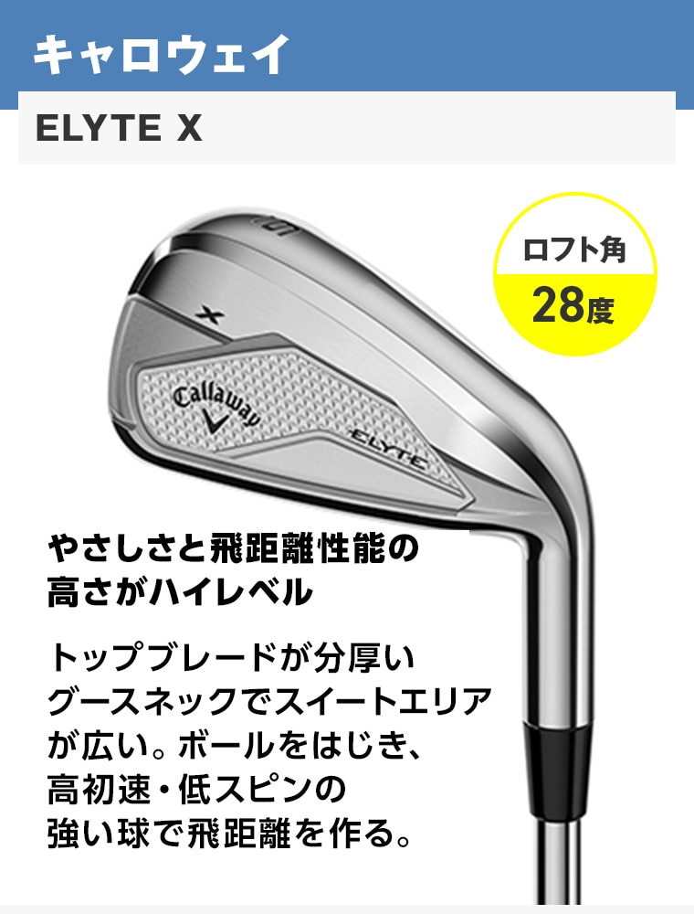 キャロウェイ　ELYTE X