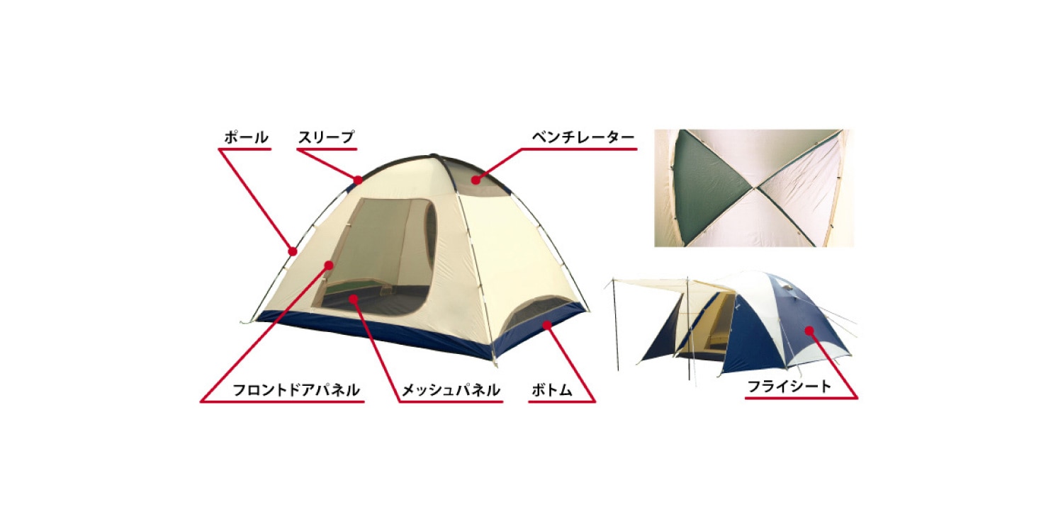 テントの構造 スーパースポーツゼビオ