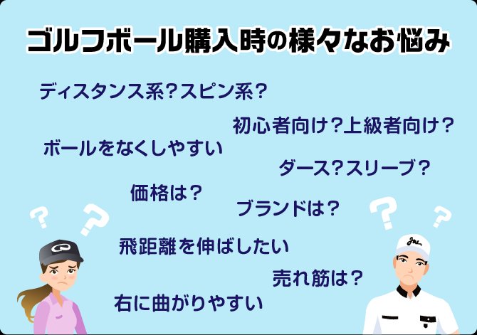 ゴルフボールの選び方 オンラインストア限定 ゴルフ用品はヴィクトリアゴルフ