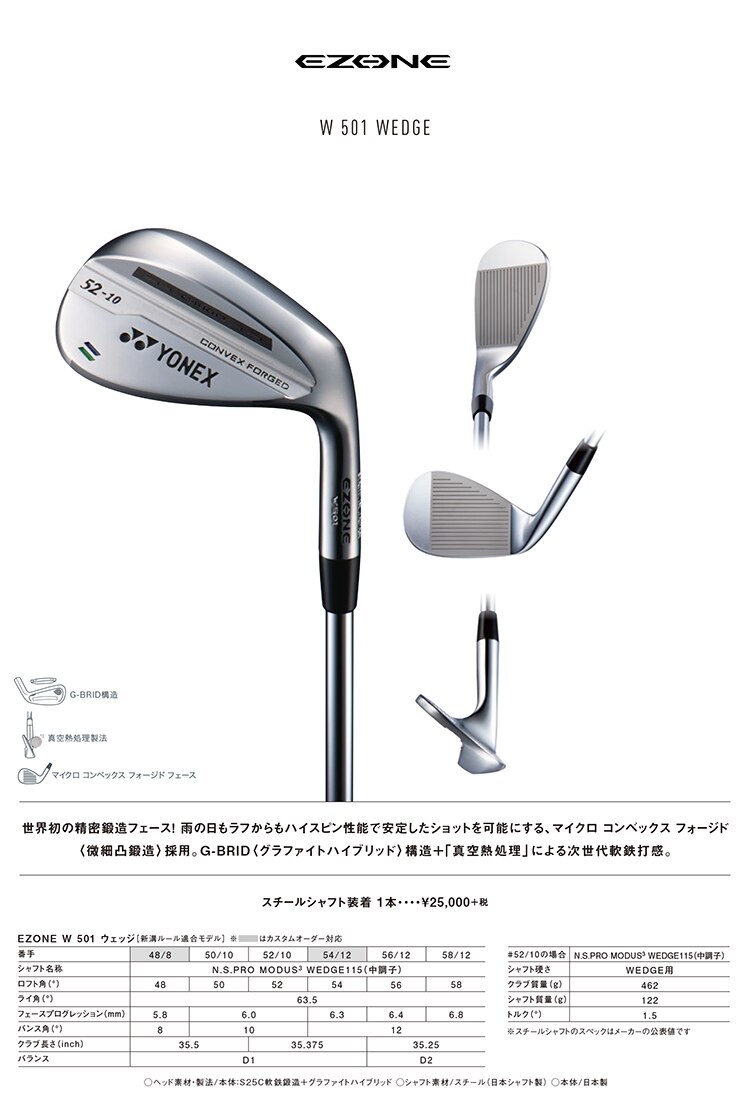 箱ボロb級特価 ウェッジ Ping G Uw ロフト50度 バウンス12度 35 5インチ S 店頭在庫品 スポーツ レジャー Rspg Spectrum Eu