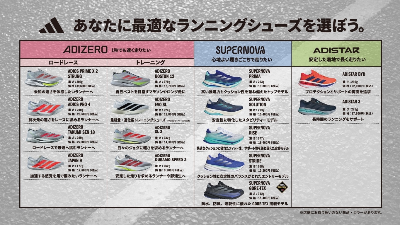 ADIZERO