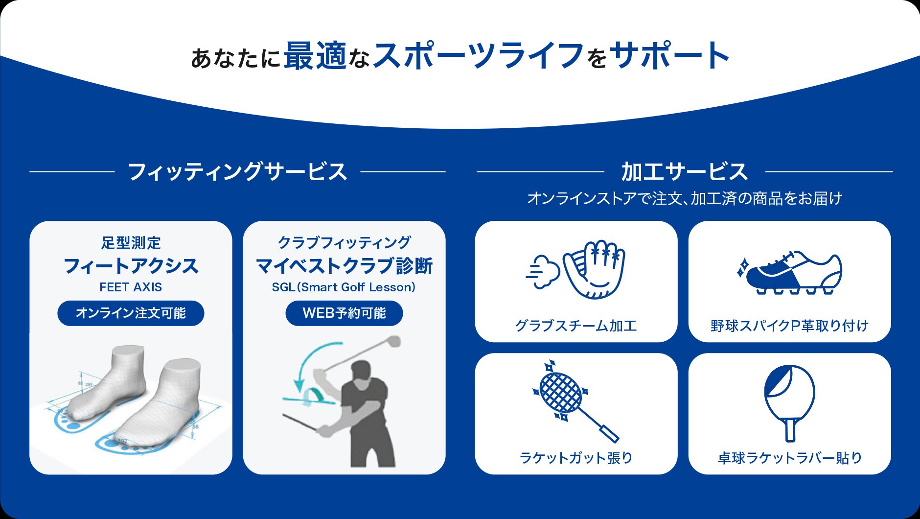 あなたに最適なスポーツライフをサポート